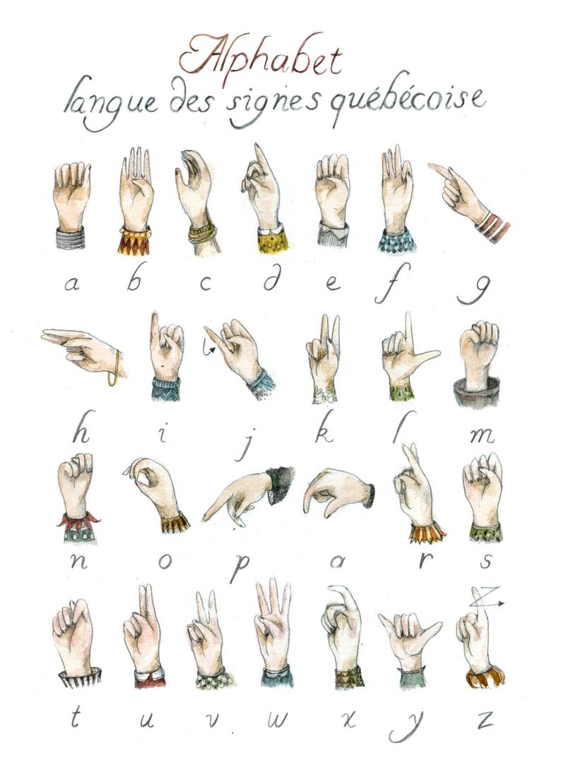 Affiche - Alphabet langue des signes québécoise - Boutique Articho